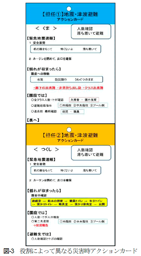 地域防災Web